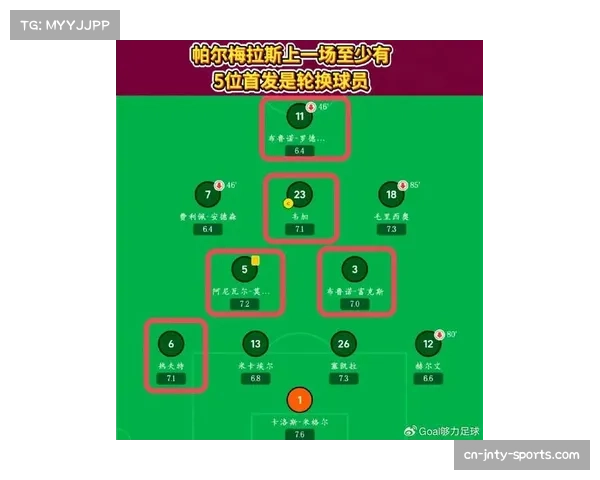 巴萨未来四轮迎严峻考验 连续客战强敌定走势